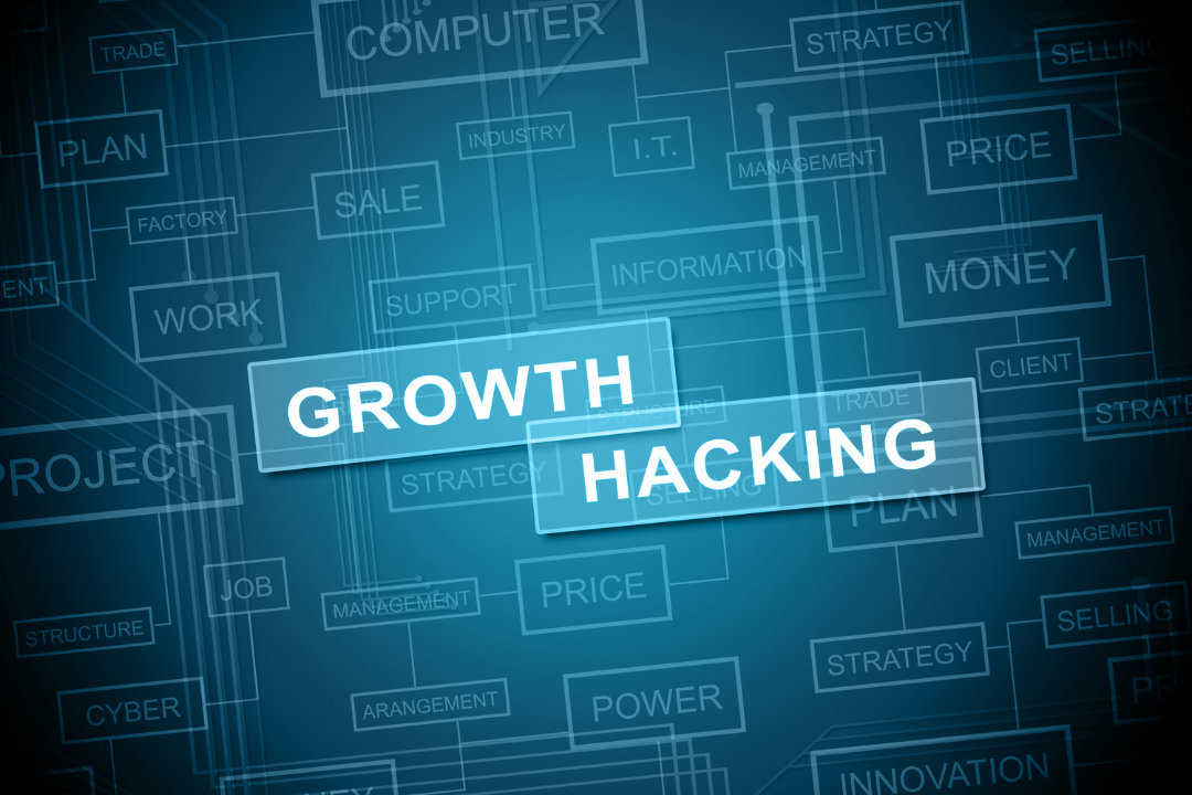 Growth hacking, le cheval de Troie de la croissance ! - SP SEARCH